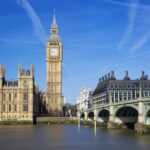 uk time converter