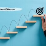Success100x.com