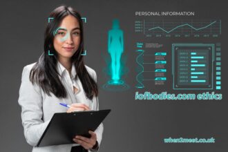 iofbodies.com ethics