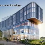 northwestern university: kellogg