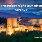 alhambra palace night tour attendance revenue