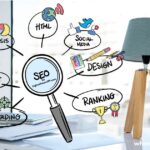 seo by highsoftware99.com