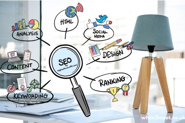 seo by highsoftware99.com