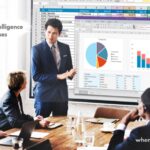 business intelligence exercises