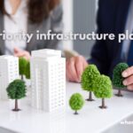 priority infrastructure plan