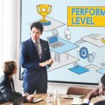 success100x.com factors