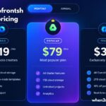backtofrontshow pricing