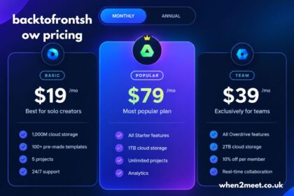 backtofrontshow pricing