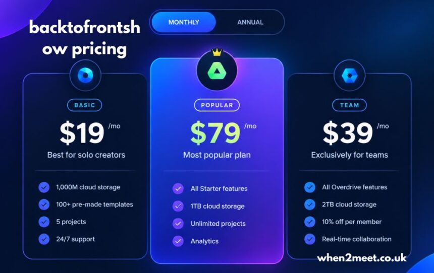 backtofrontshow pricing